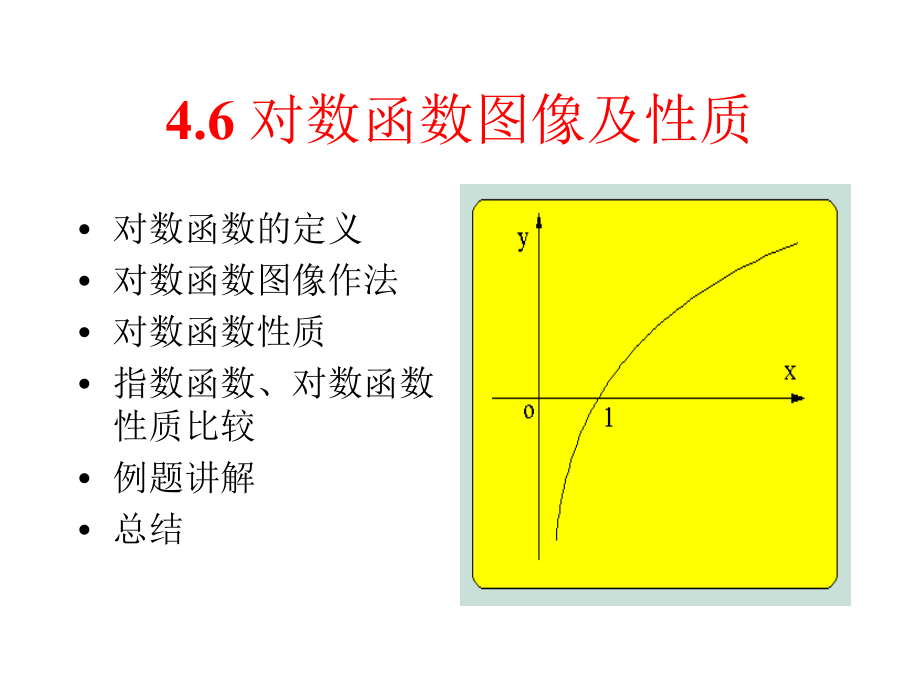 对数函数图像及性质课件终稿_第1页