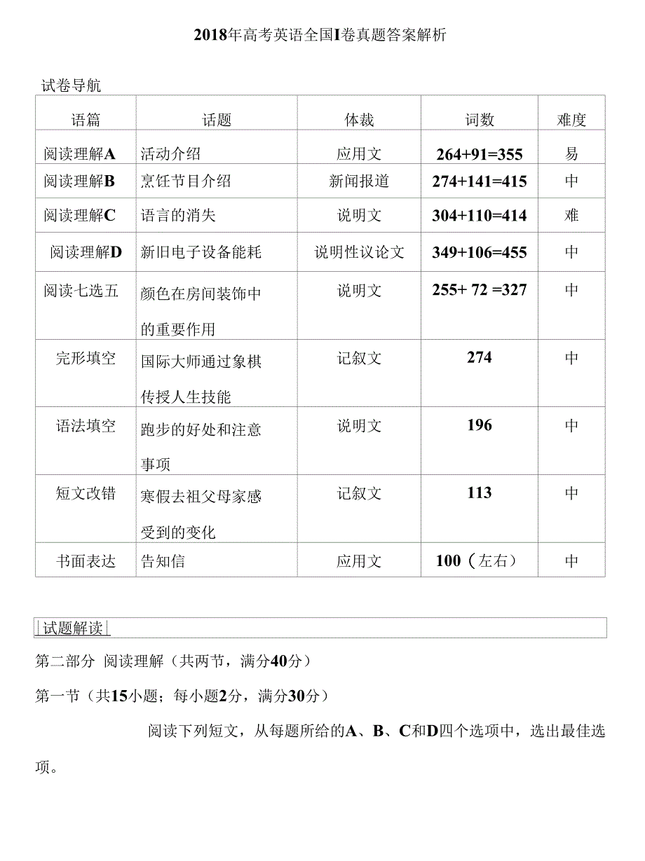 2018年度高考英语全国1卷真题及答案解析_第1页