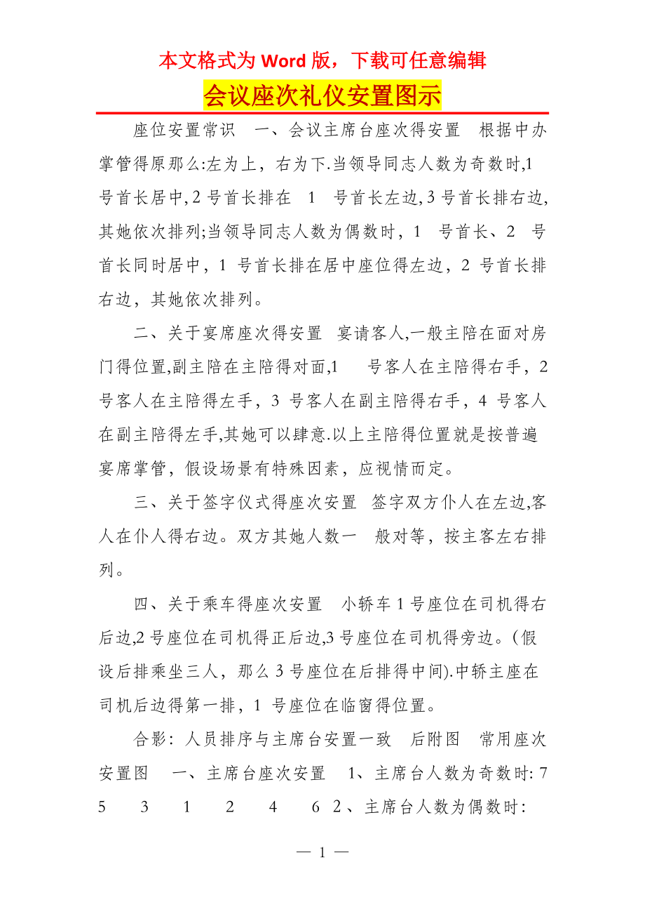 会议座次礼仪安置图示_第1页