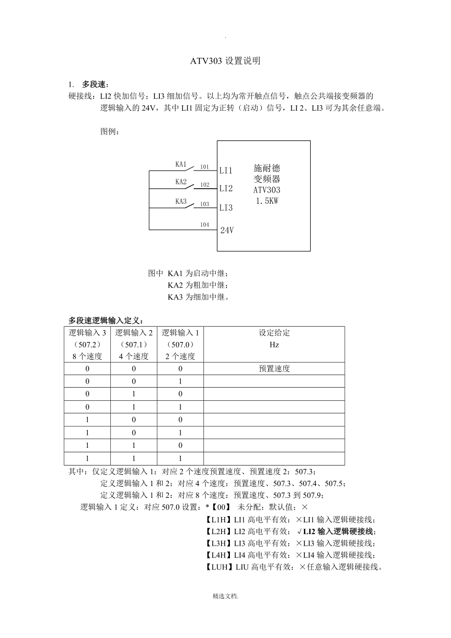ATV303设置说明_第1页
