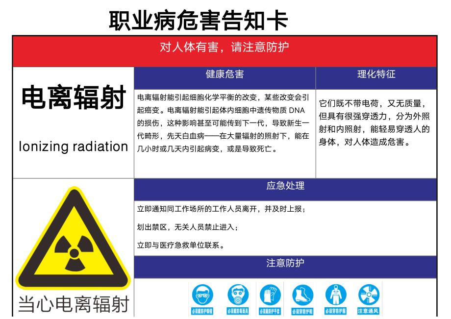 电离辐射职业病危害告知卡牌（A4打印）模板_第1页
