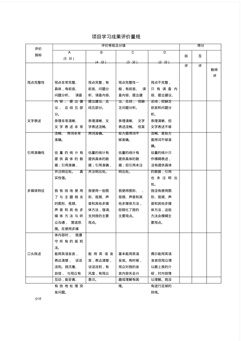 项目学习成果展示评价量规_第1页