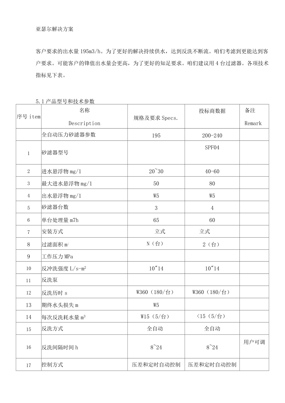 亚瑟尔解决方案_第1页