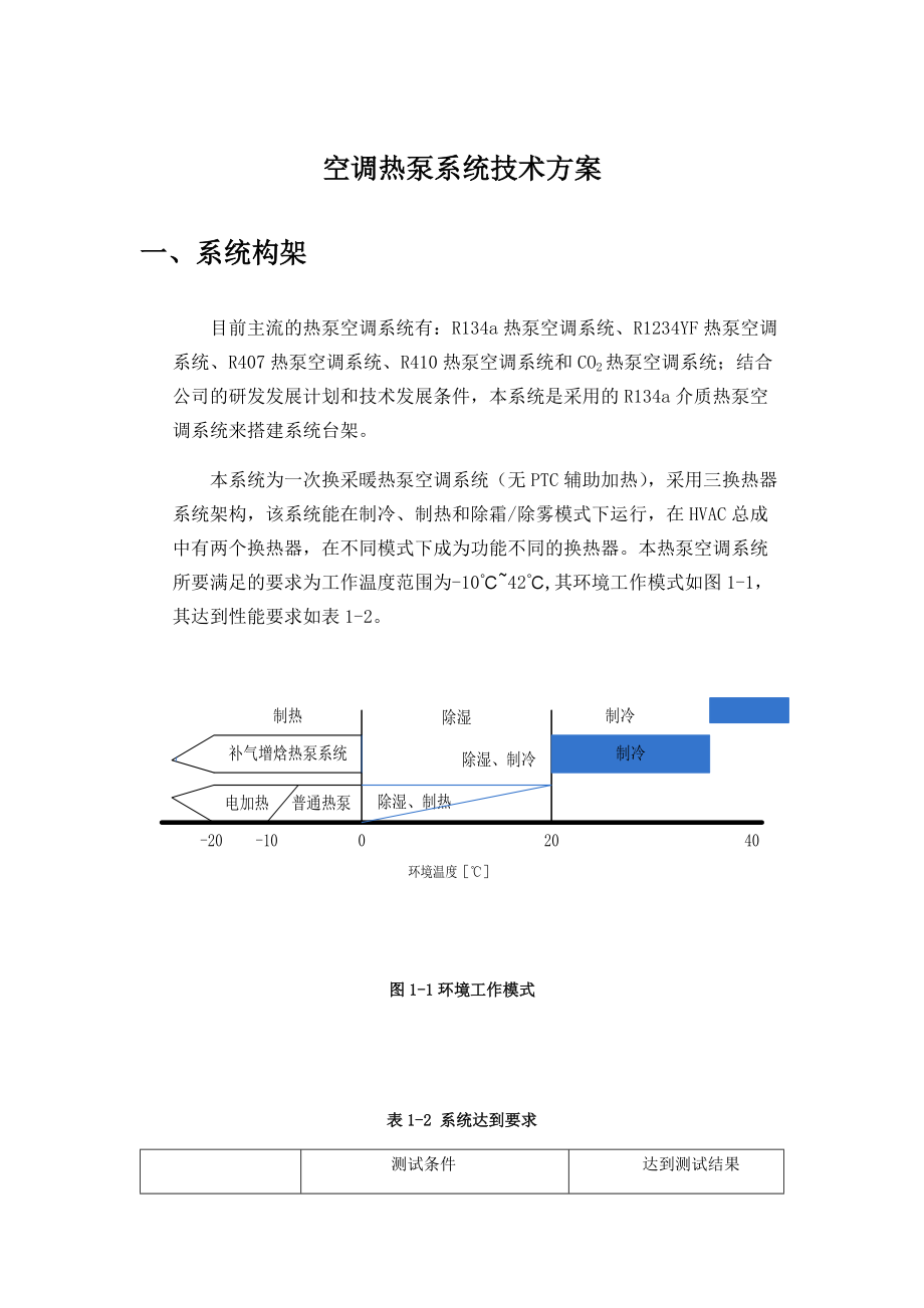 空调热泵系统技术方案_第1页