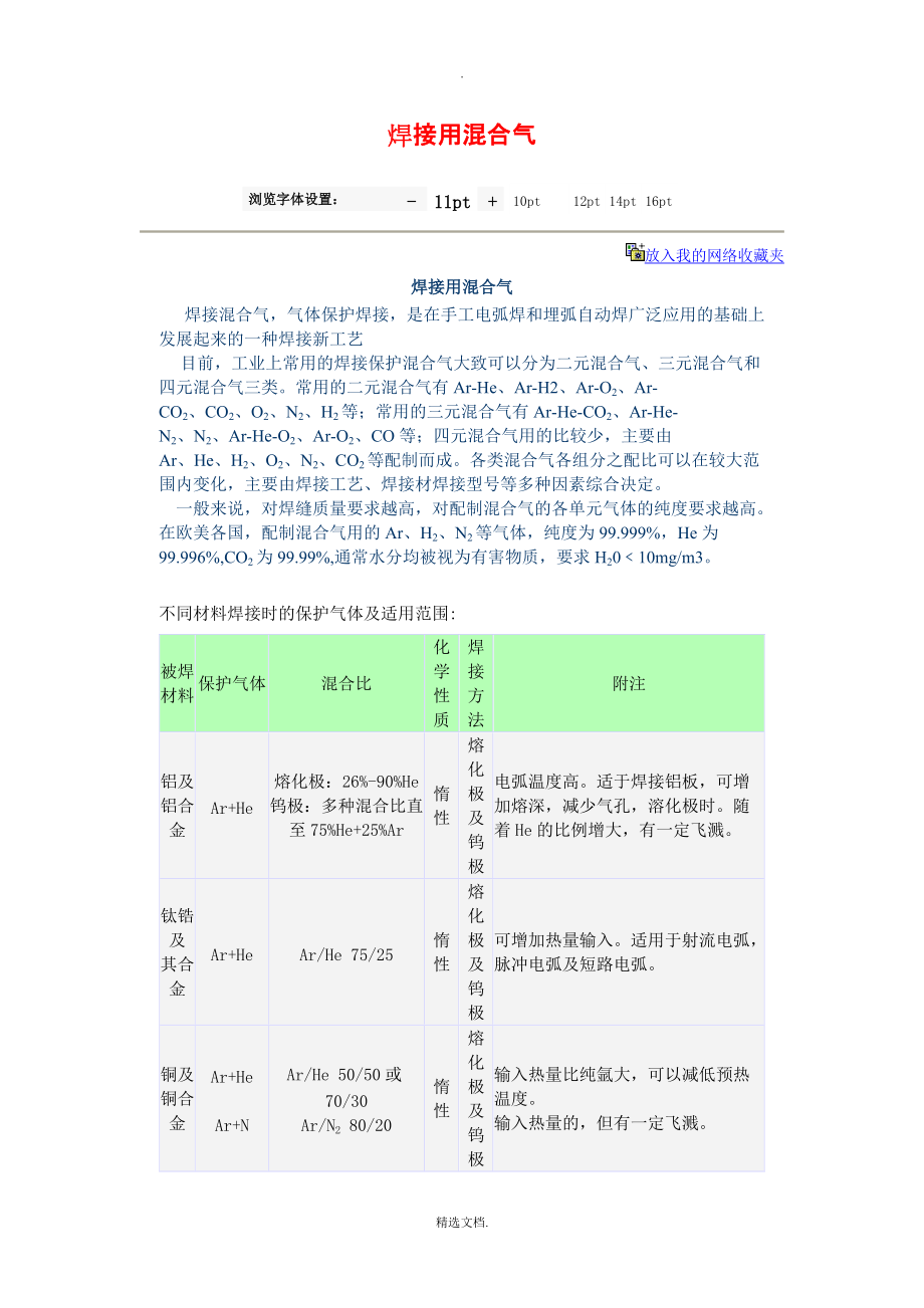 焊接用混合气_第1页
