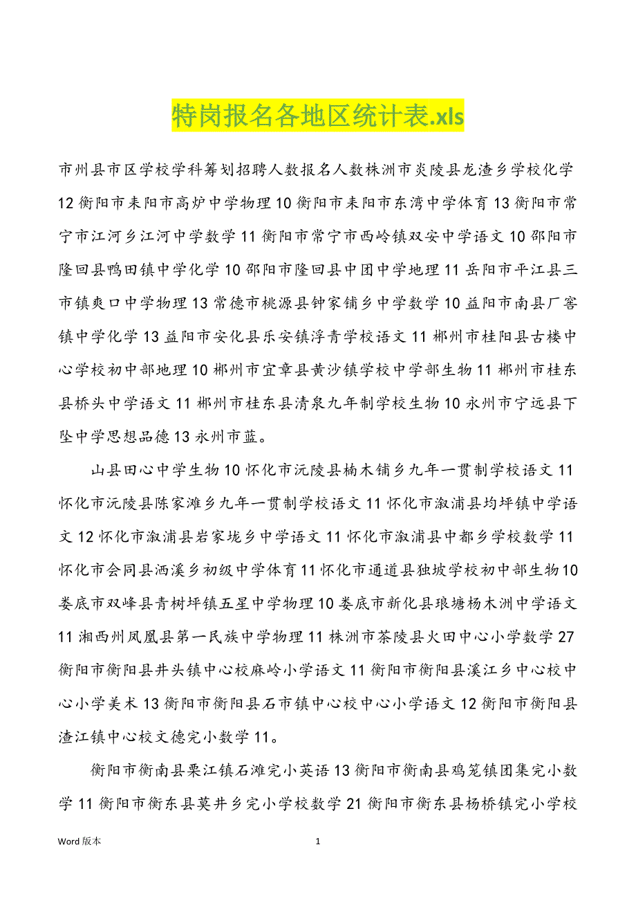 特岗报名各地区统计表.xls_第1页