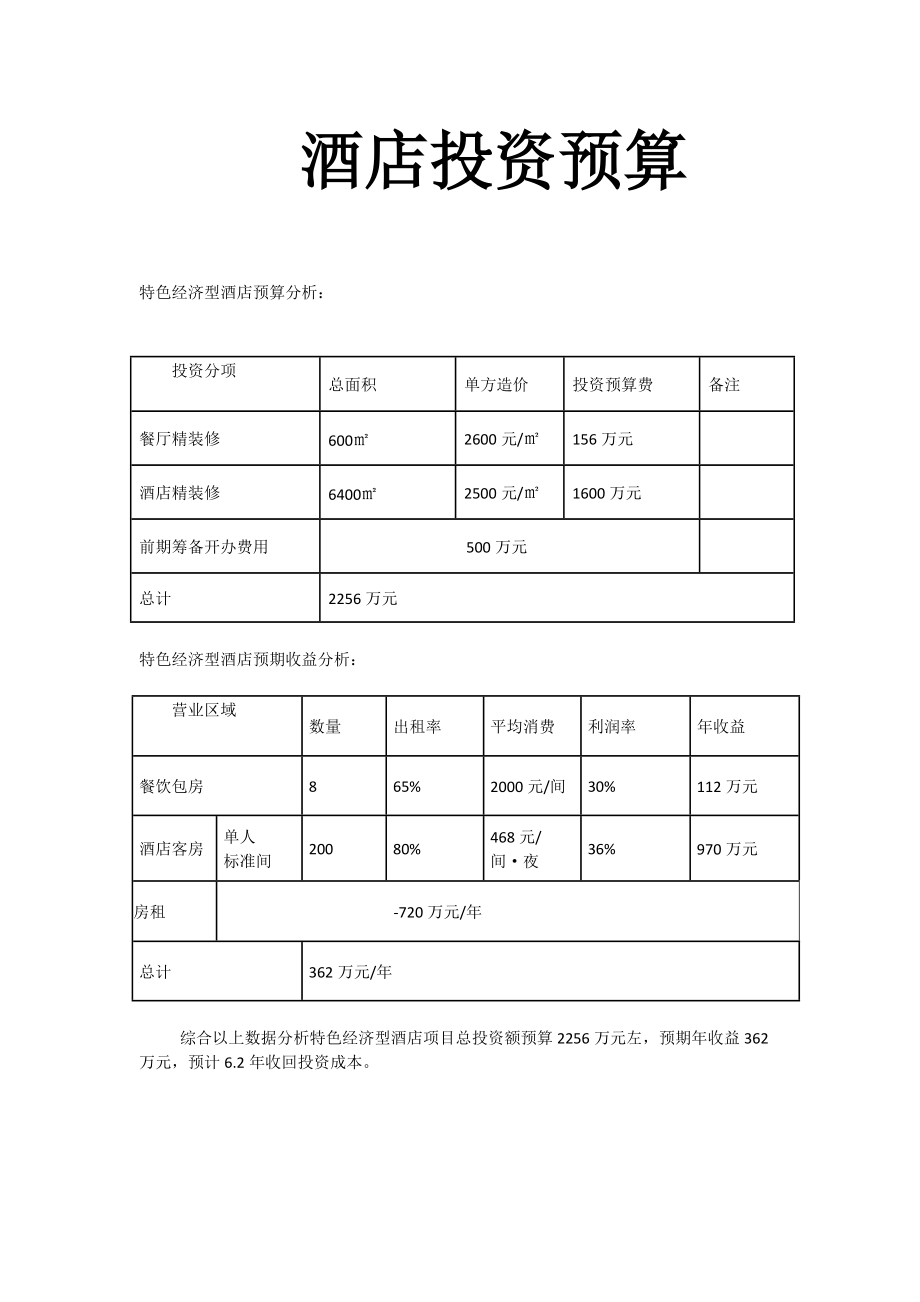 酒店投资预算_第1页