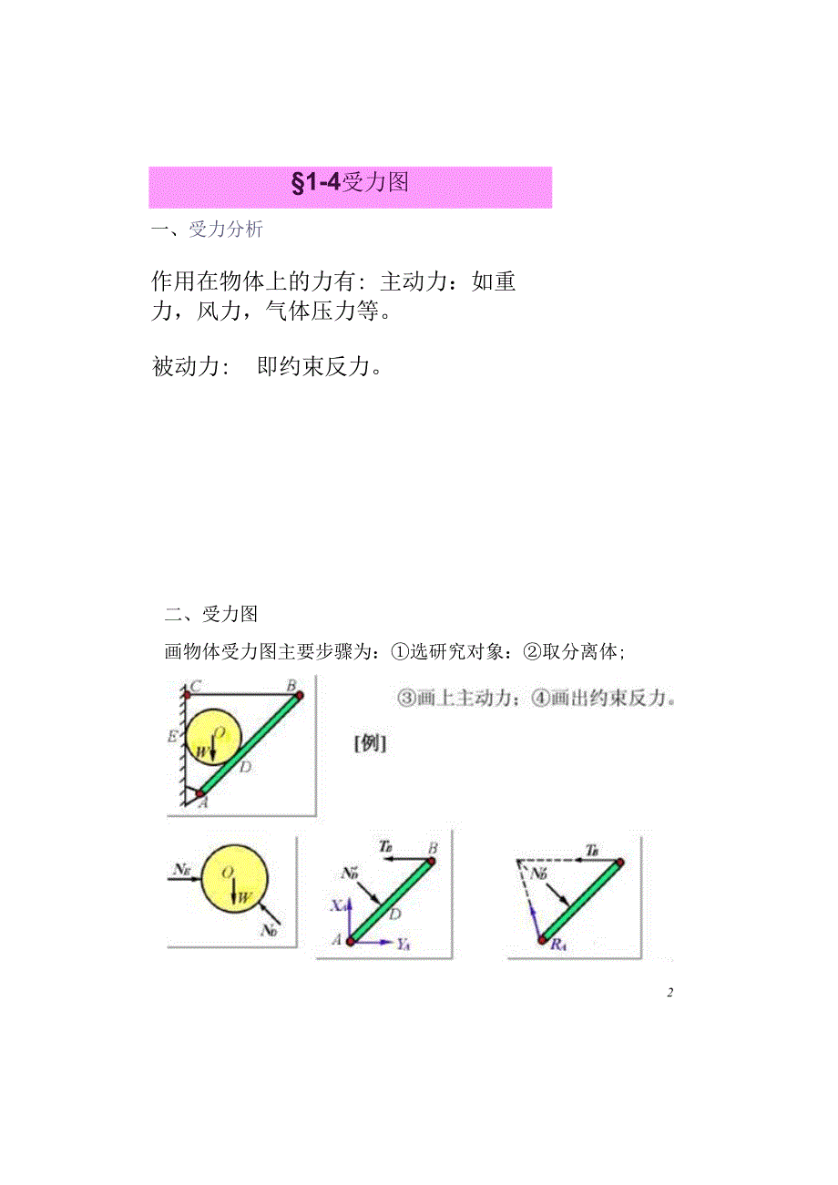 物体的受力分析受力图汇总_第1页