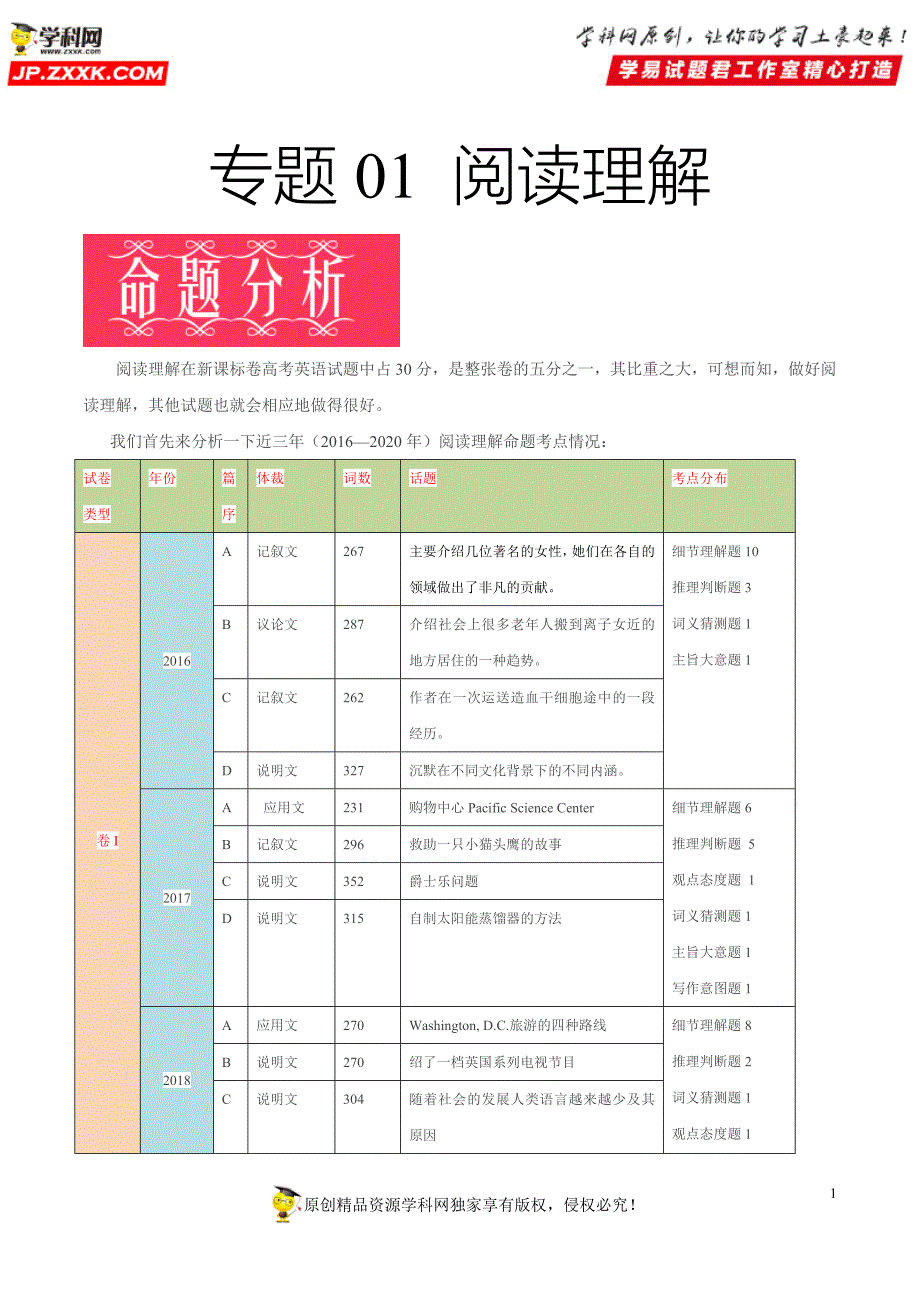 专题01-阅读理解-五年(2016-2020)新课标卷高考英语试题研究_第1页