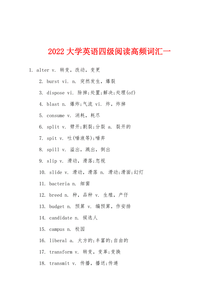 2022年大学英语四级阅读高频词汇一_第1页