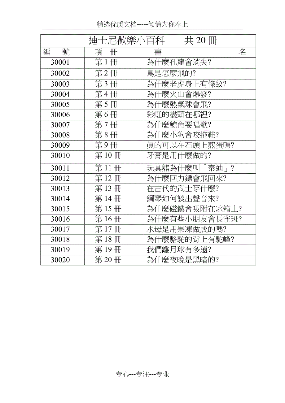 迪士尼欢乐小百科共20册_第1页