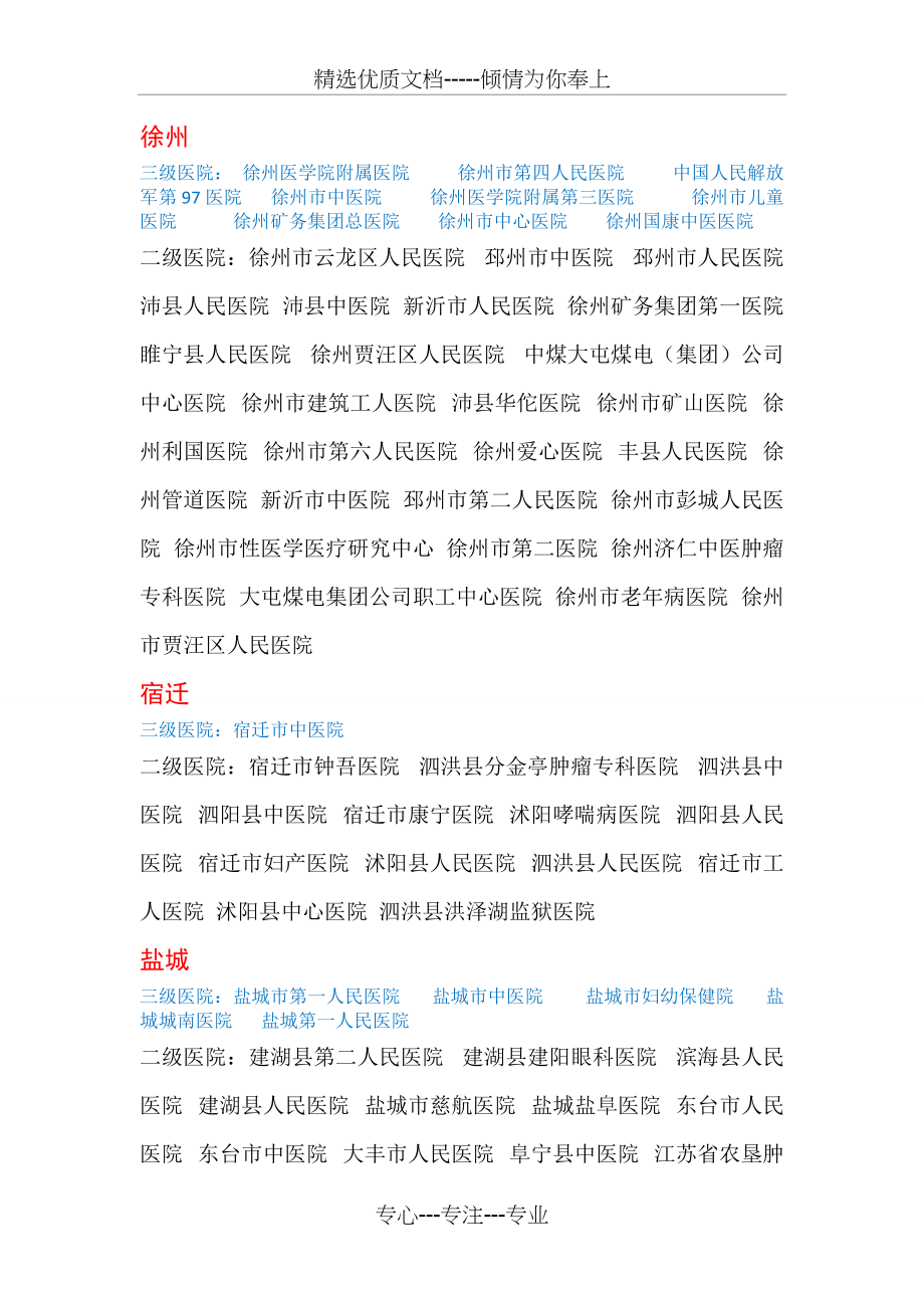 江苏省医院大全_第1页