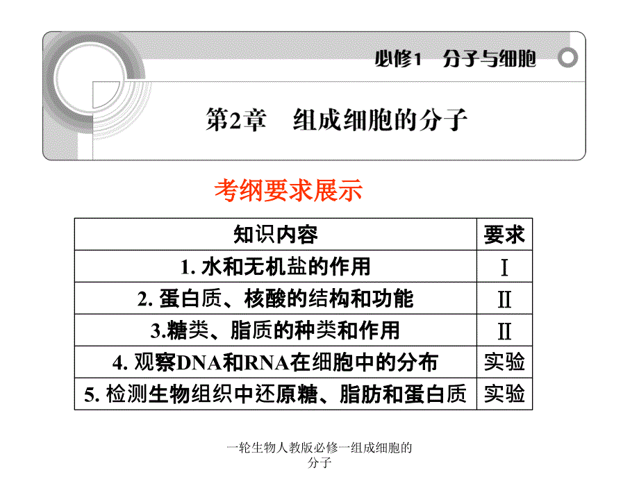 一轮生物人教版必修一组成细胞的分子课件_第1页