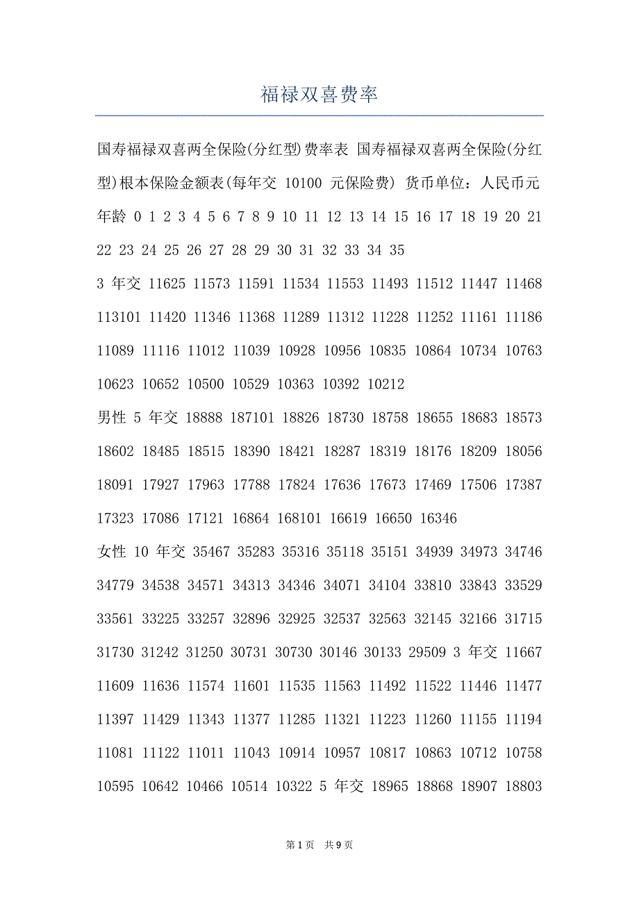 福禄双喜费率_第1页