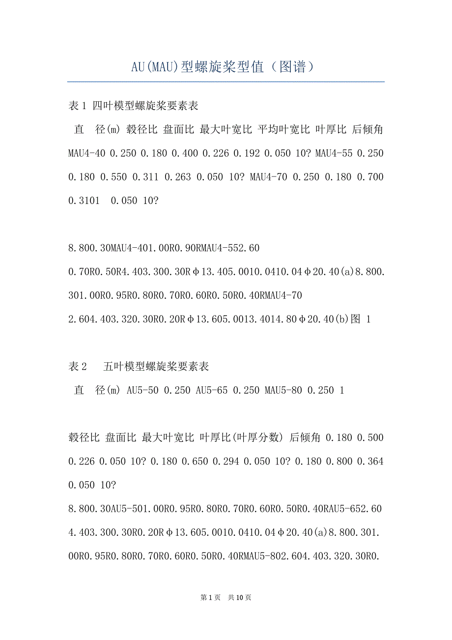 AU(MAU)型螺旋桨型值（图谱）_第1页