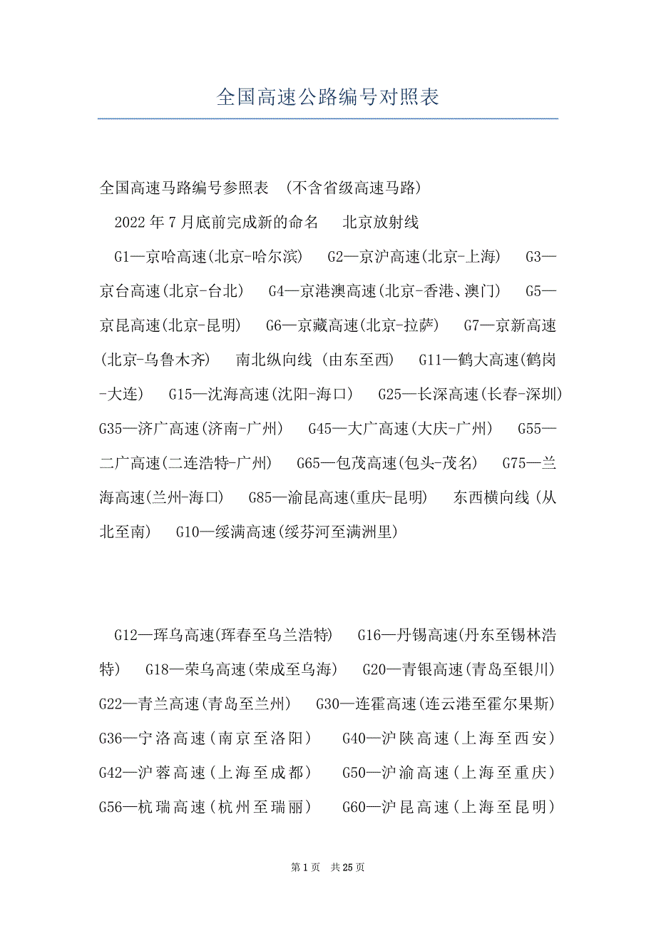 全国高速公路编号对照表_第1页