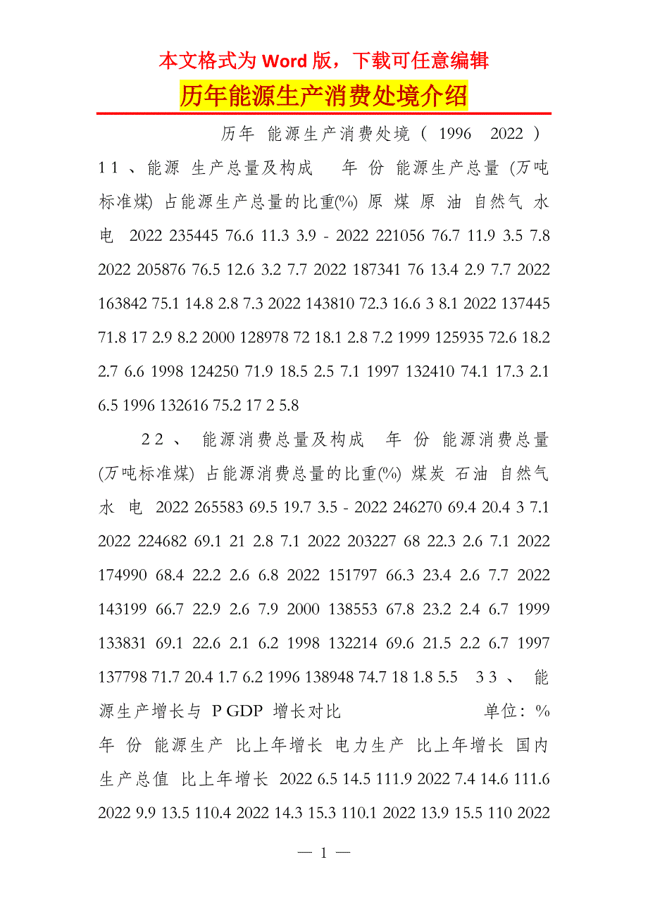 历年能源生产消费处境介绍_第1页