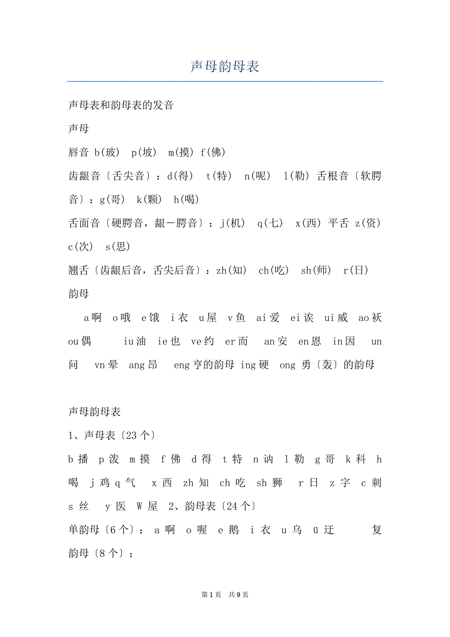 声母韵母表_第1页