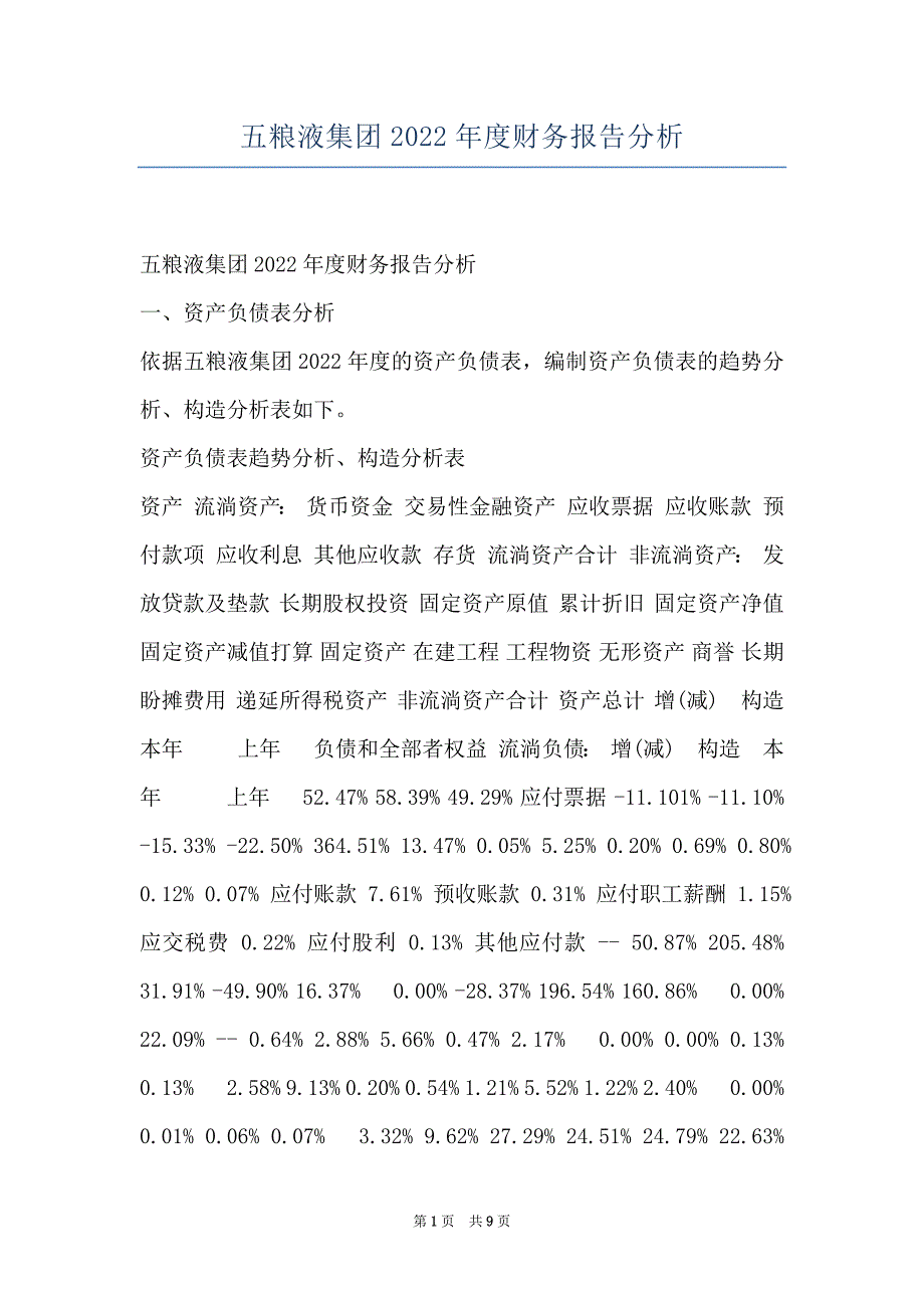 五粮液集团2022年度财务报告分析_第1页