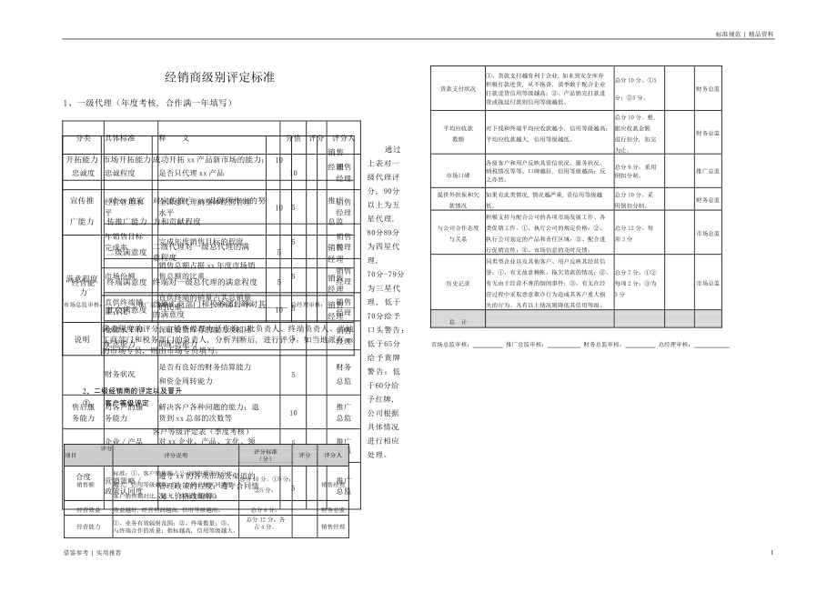 经销商级别评定标准(00001)参考_第1页