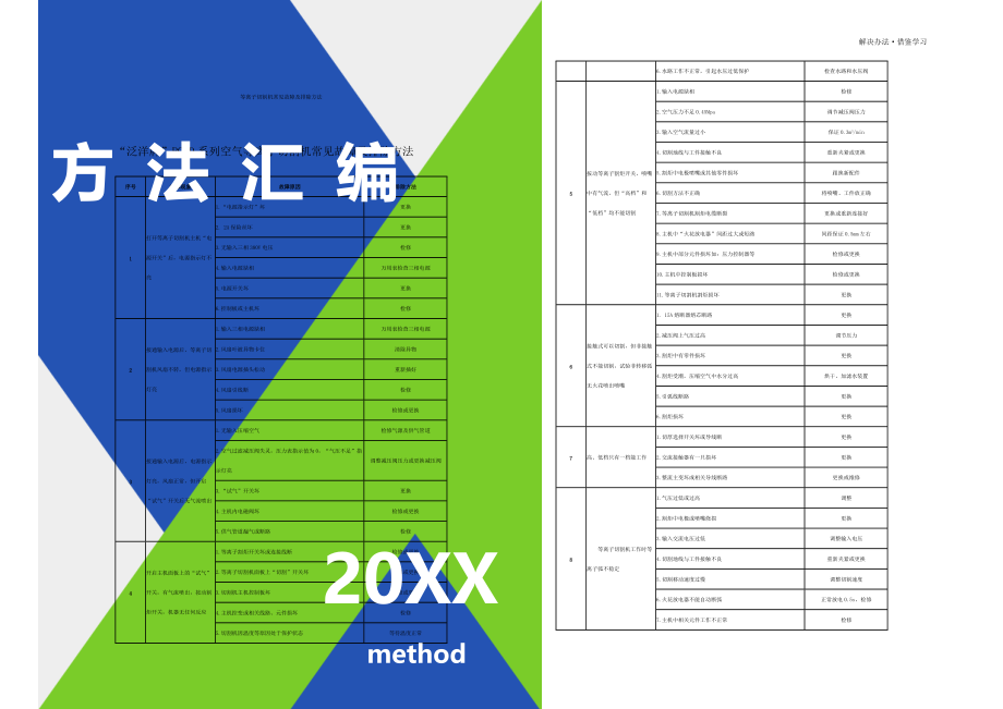等离子切割机常见故障及排除方法文件_第1页