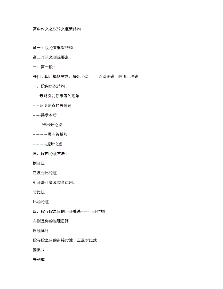 高中作文之议论文框架结构_第1页