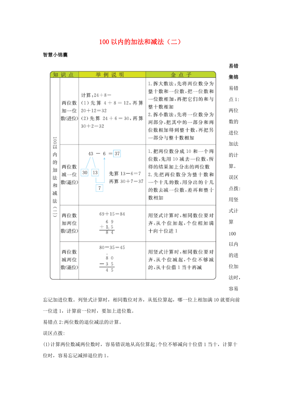 一年级数学下册6100以内的加法和减法二知识清单素材苏教版_第1页