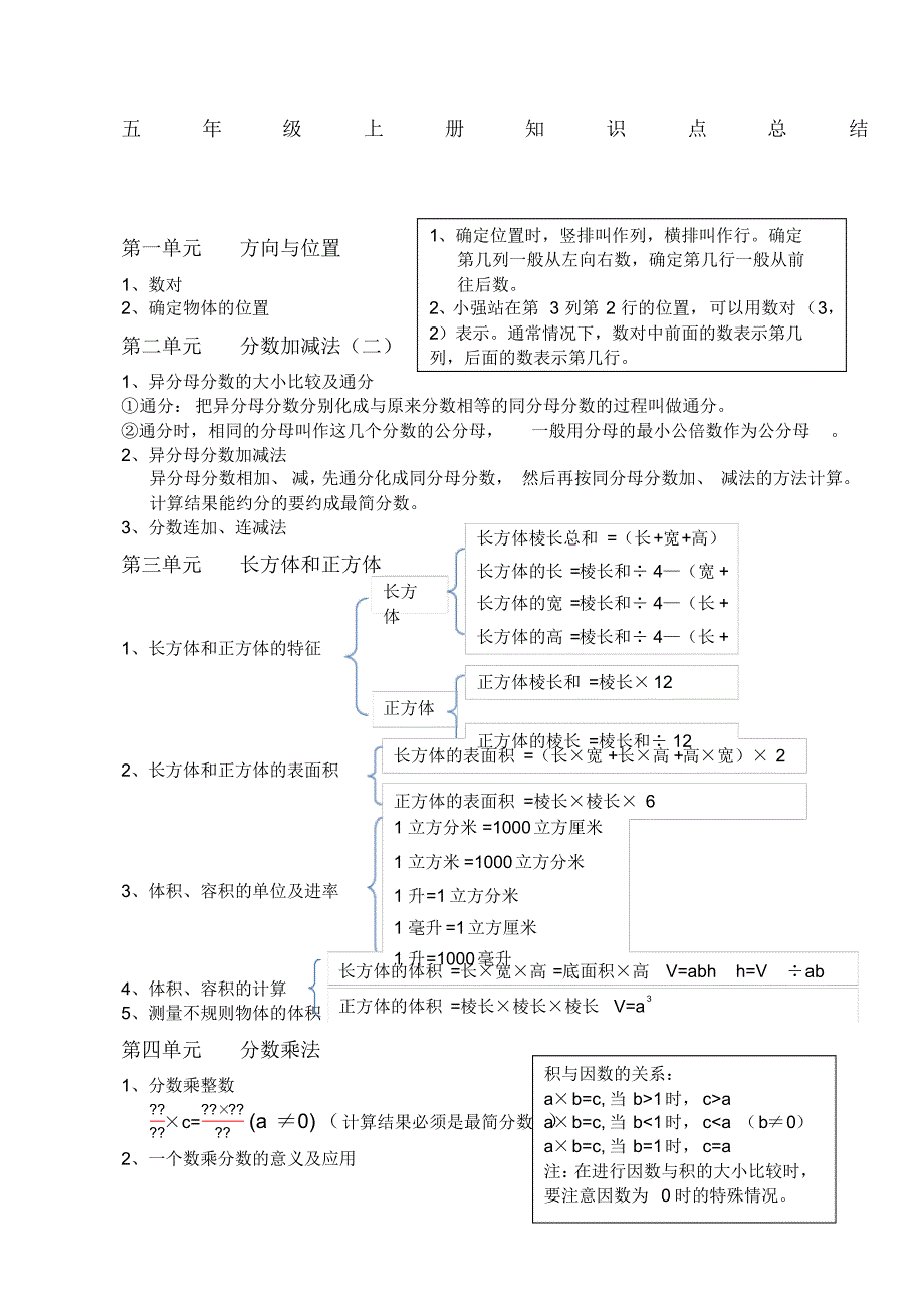 制青岛版五年级数学上知识点总结_第1页