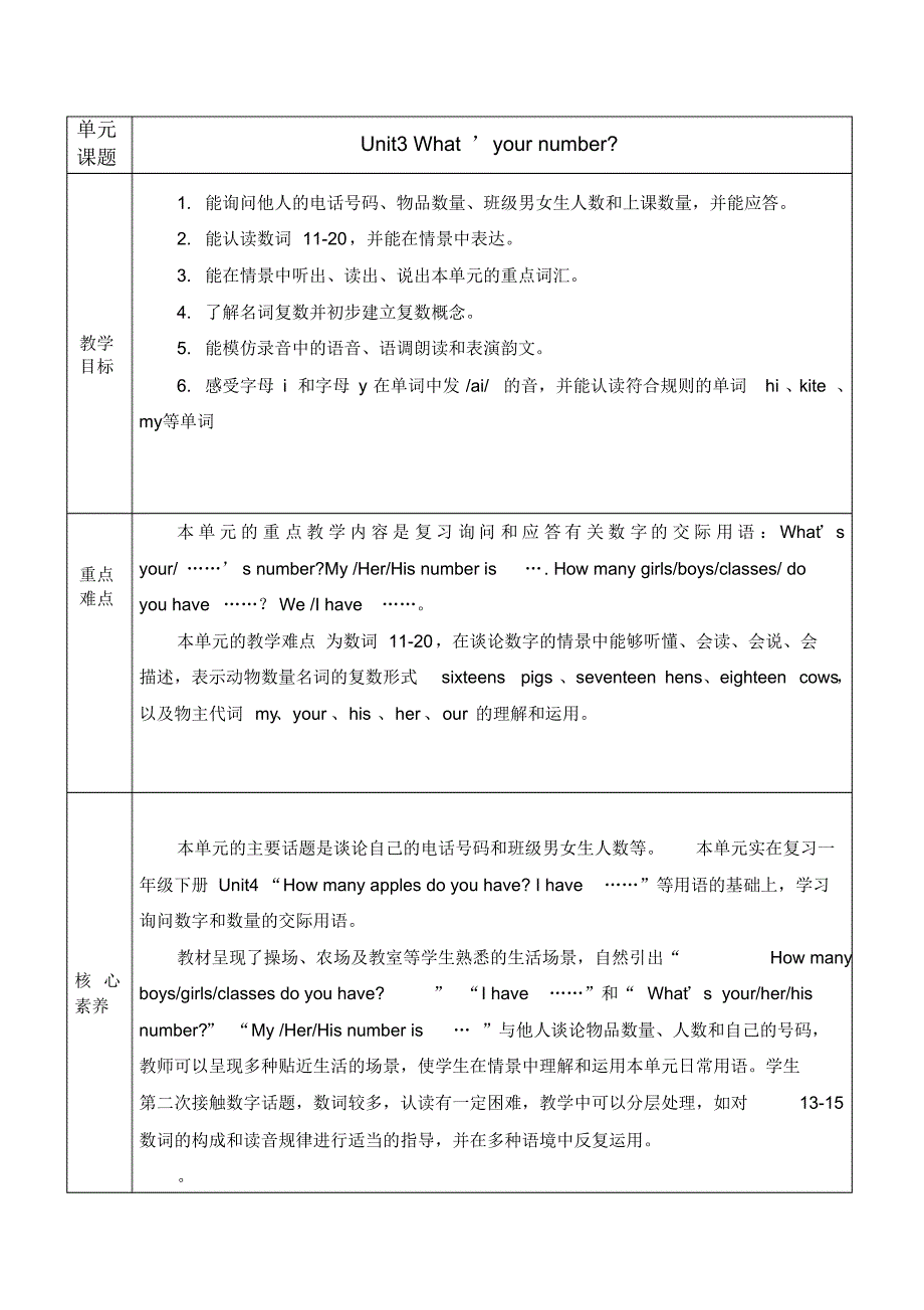 二年级英语上册第3单元单元教案_第1页