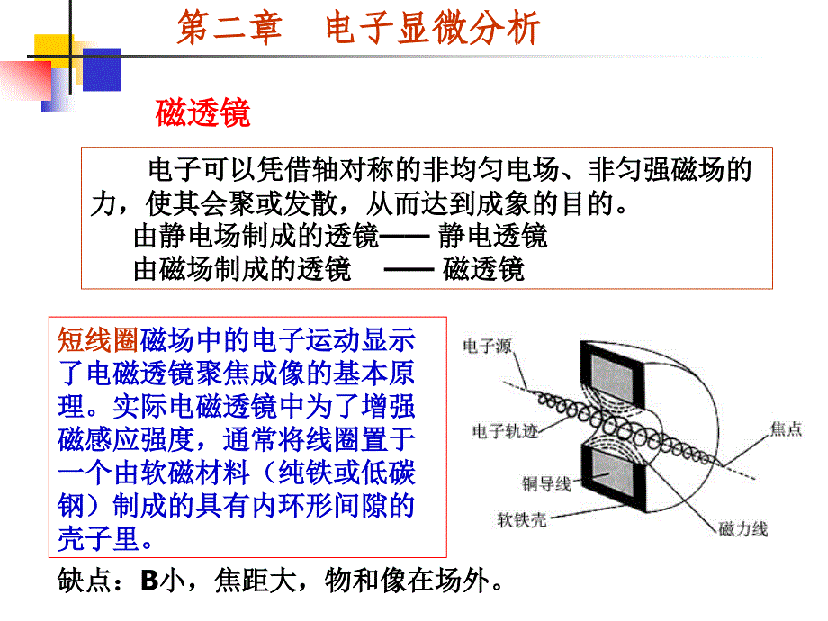 透射电镜课件_第1页