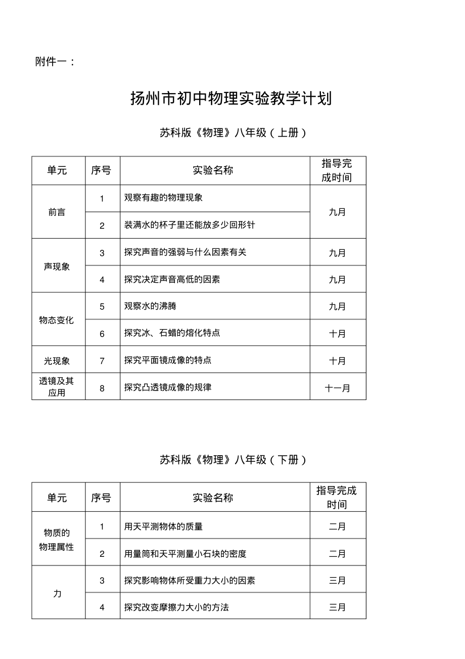 扬州市初中物理实验教学计划_第1页