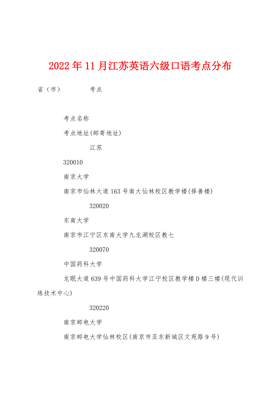 2022年11月江苏英语六级口语考点分布_第1页