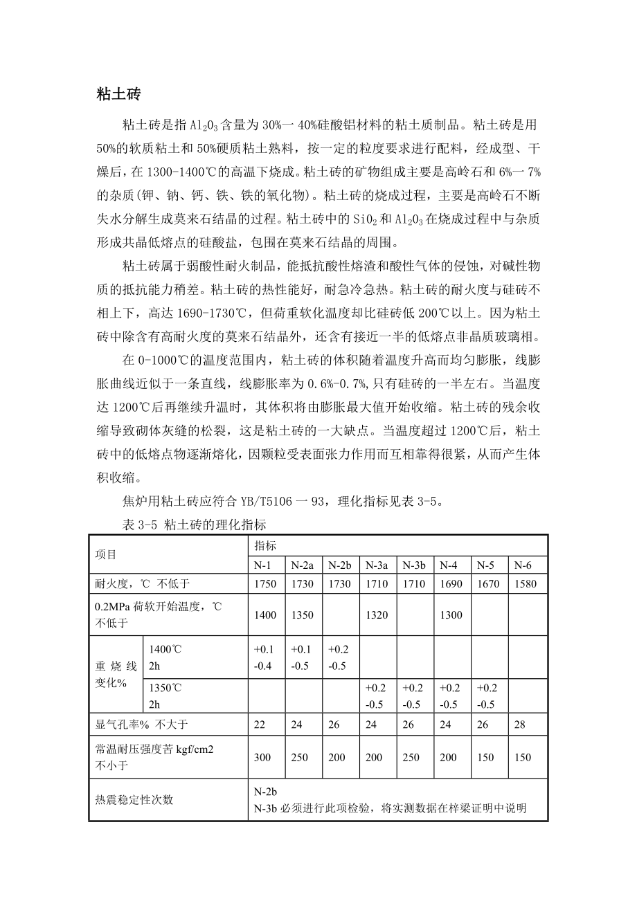 《粘土砖的物理指标》_第1页