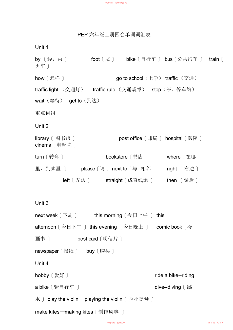 PEP六年级英语四会单词词汇表_第1页
