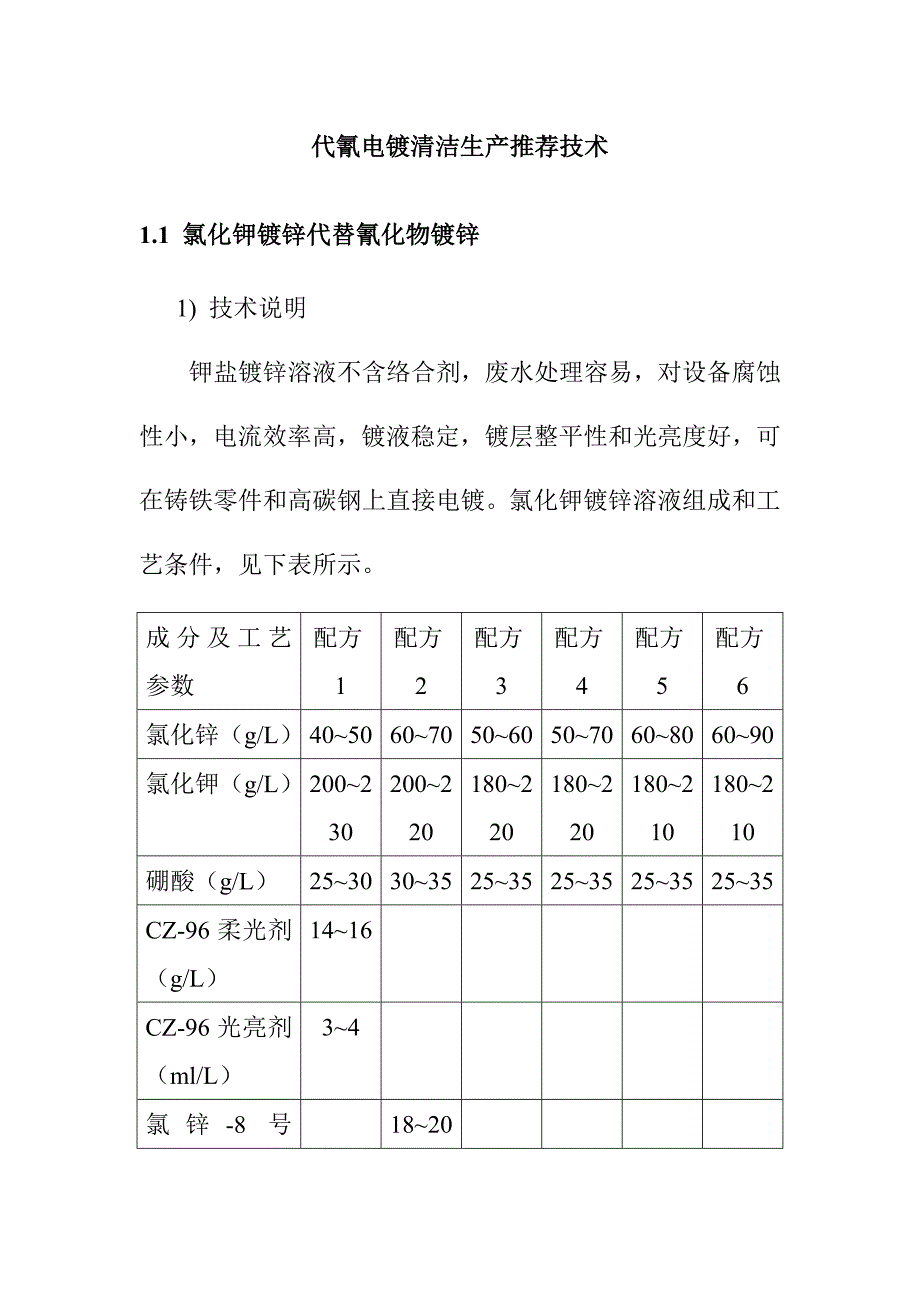 代氰电镀清洁生产推荐技术_第1页