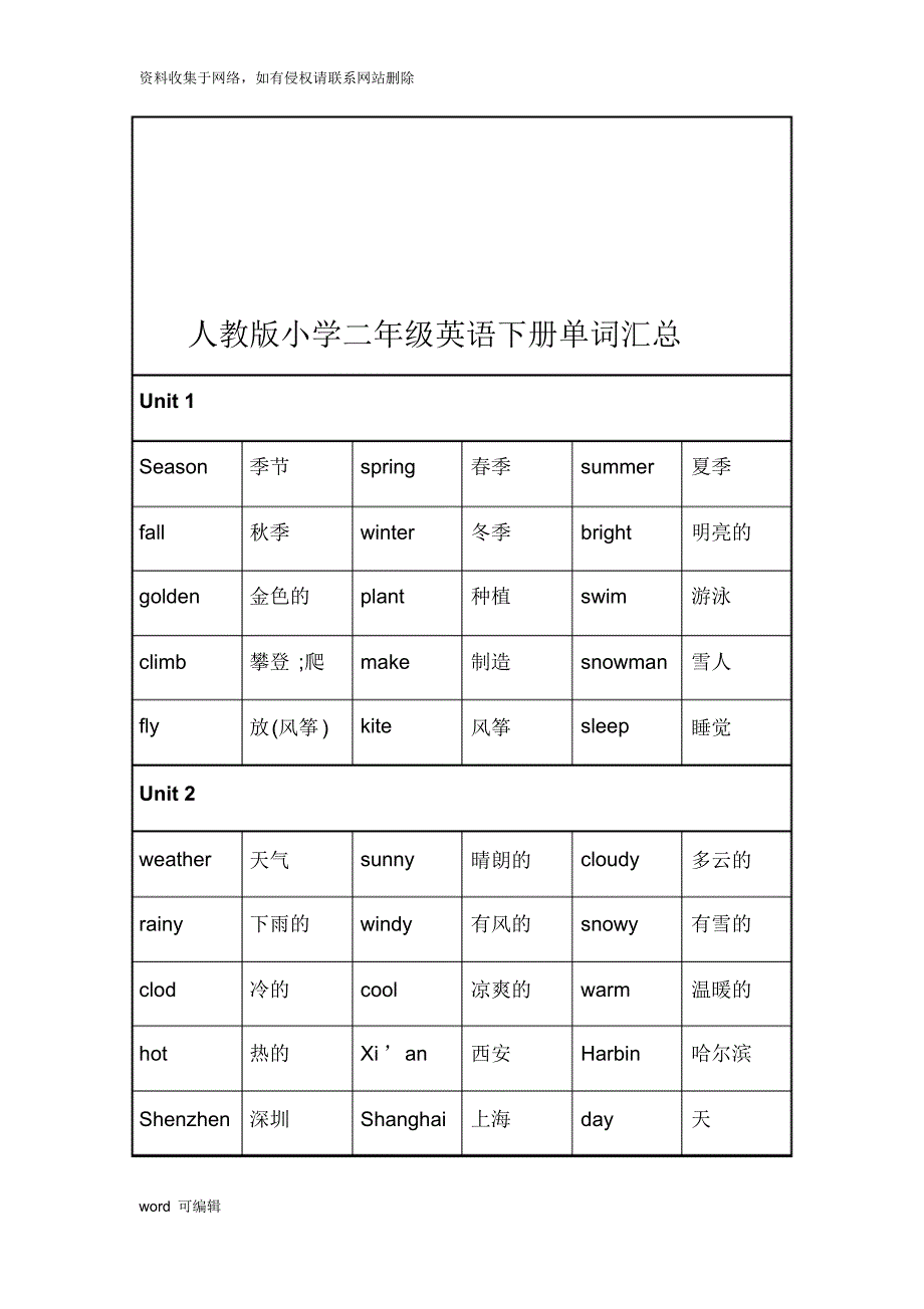 二年级下册英语单词(人教版)教学教材_第1页