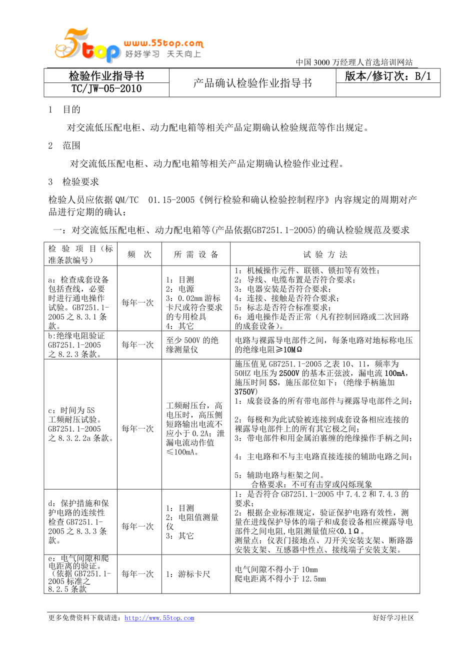产品确认检验作业指导书_第1页