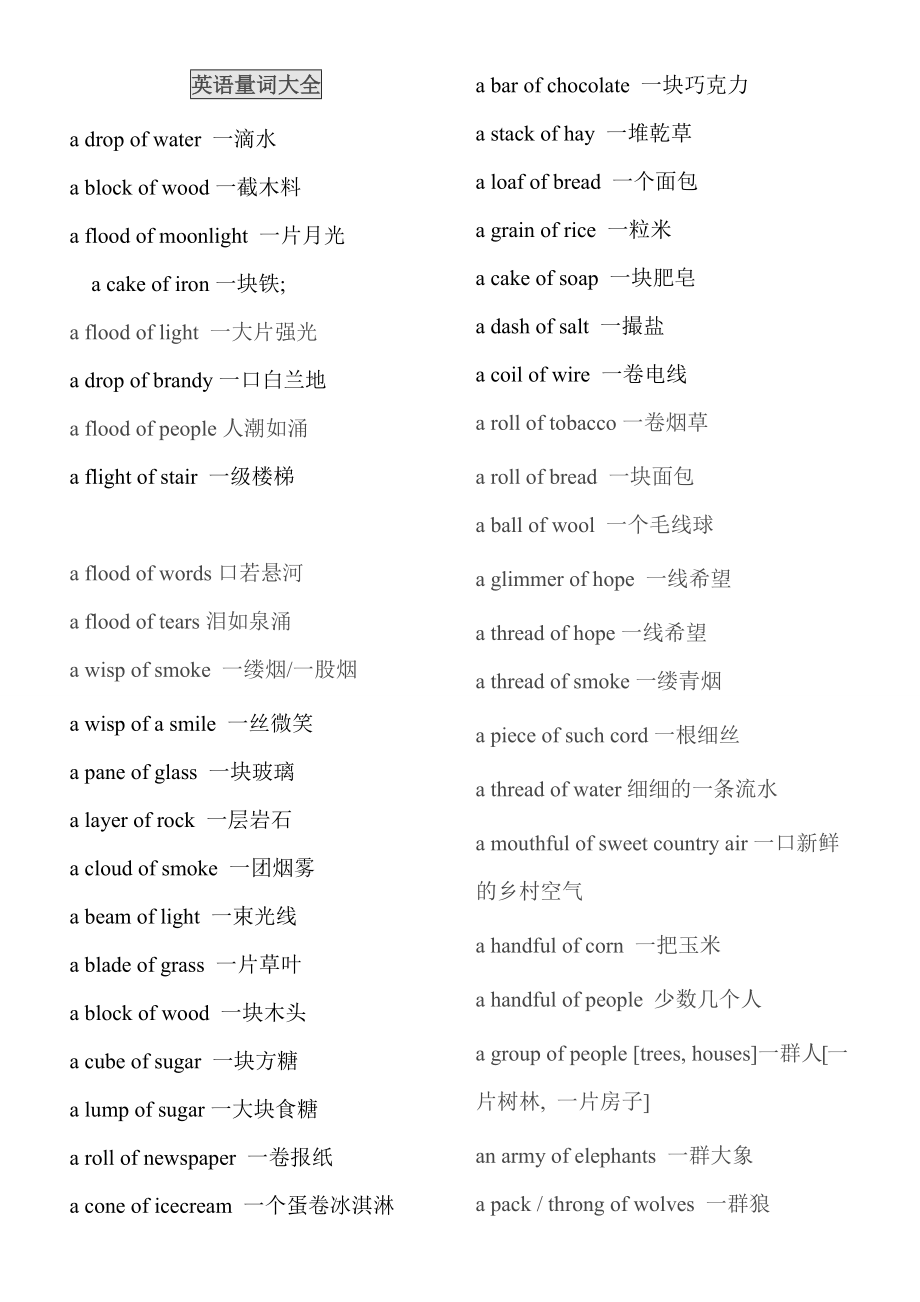 《英语量词大全》_第1页