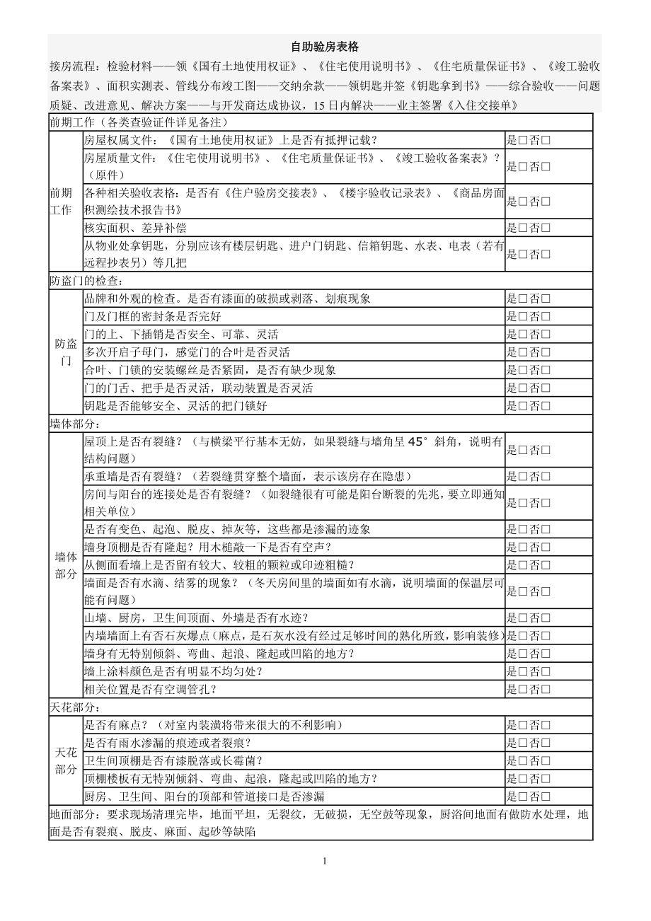 《验房项目详细表格》_第1页