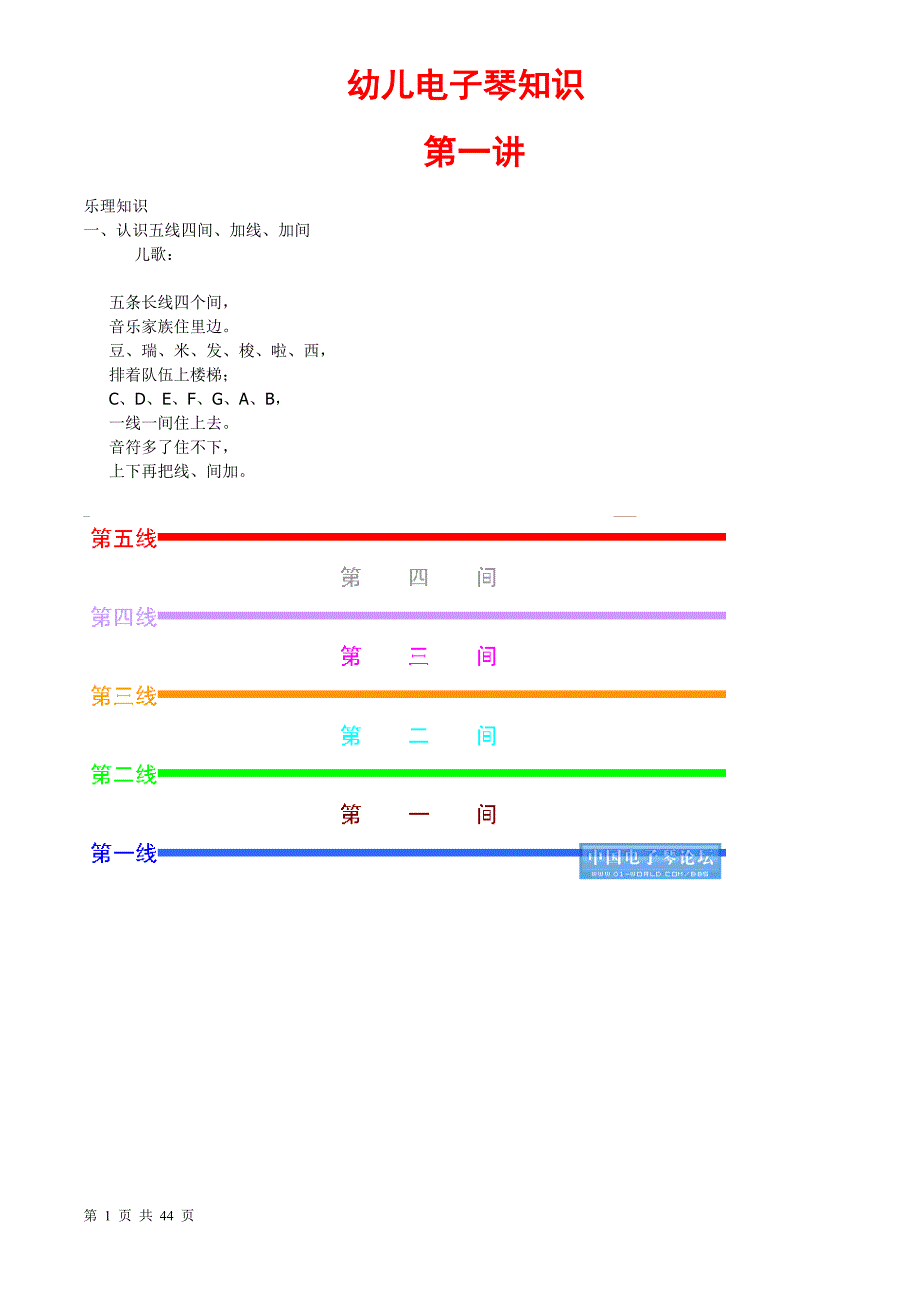 电子琴知识（儿童版）_第1页