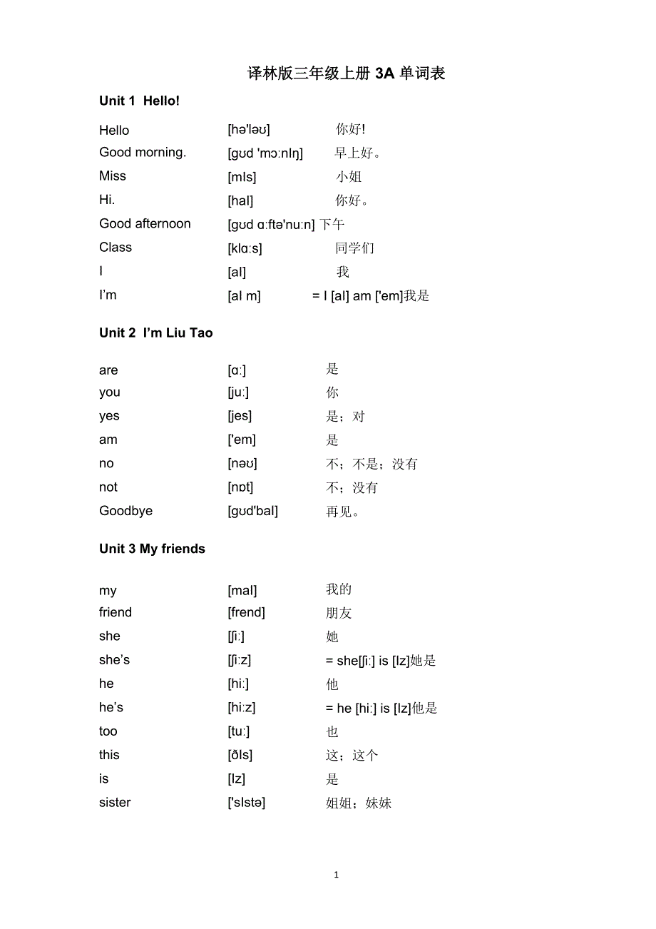 《译林版小学英语单词表(带音标)》_第1页
