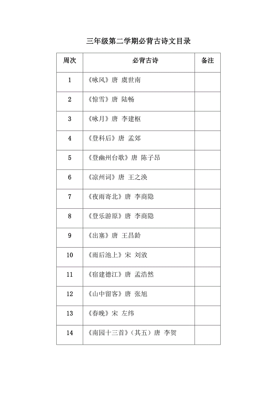 人教版202X新版三年级下学期必背古诗_第1页