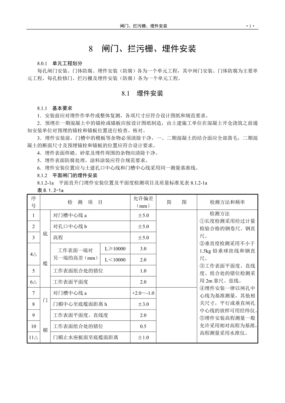 拦污栅江苏某甲级水利监理质量标准之五_第1页