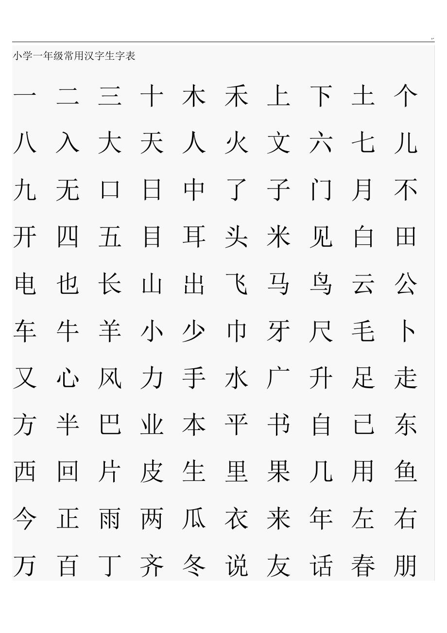 一至六年级通用汉字生字表_第1页