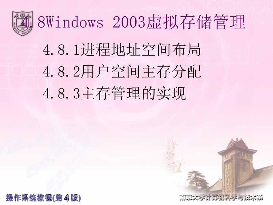 windows虚存管理_第1页