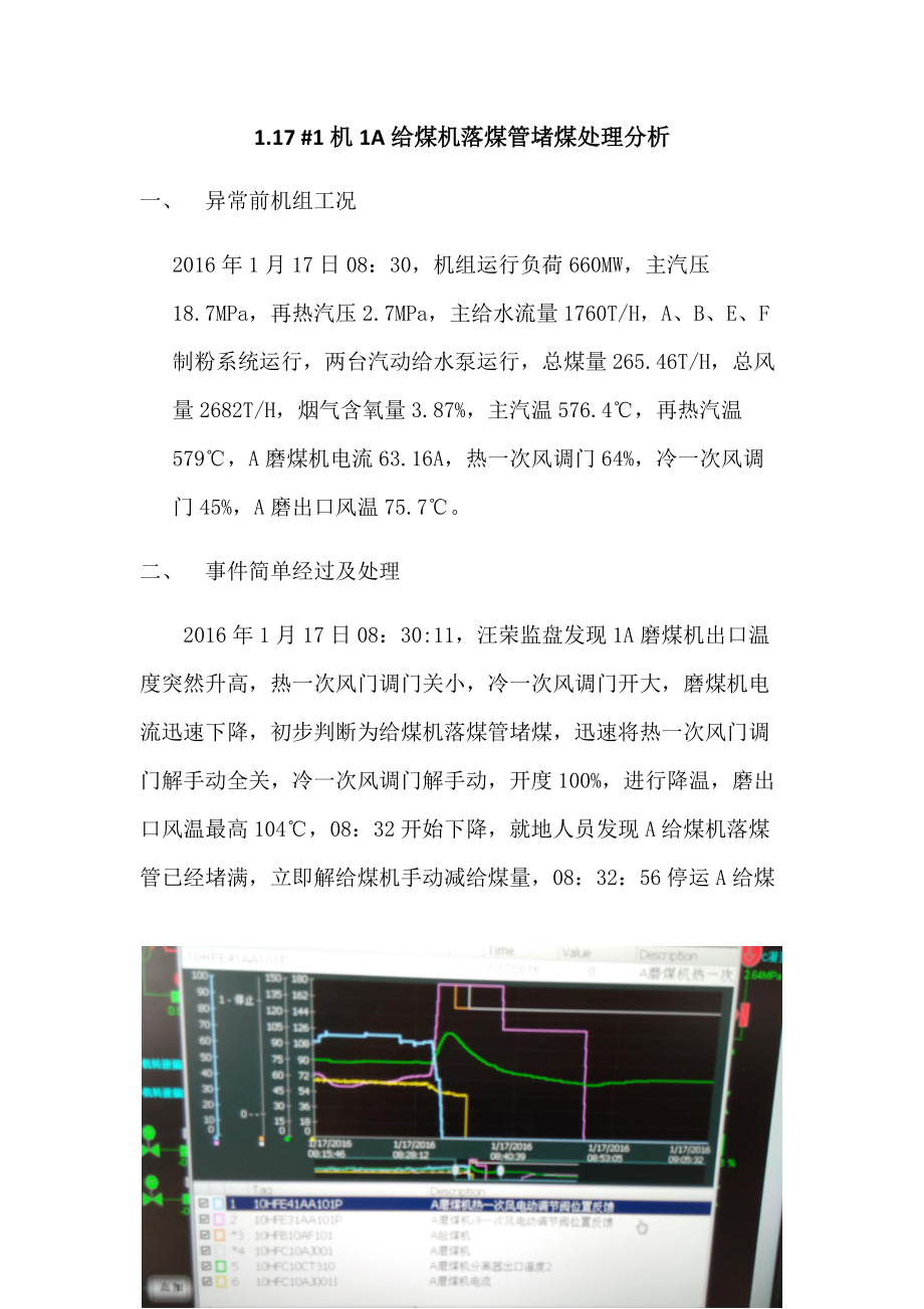 机1A给煤机落煤管堵煤处理分析一值_第1页