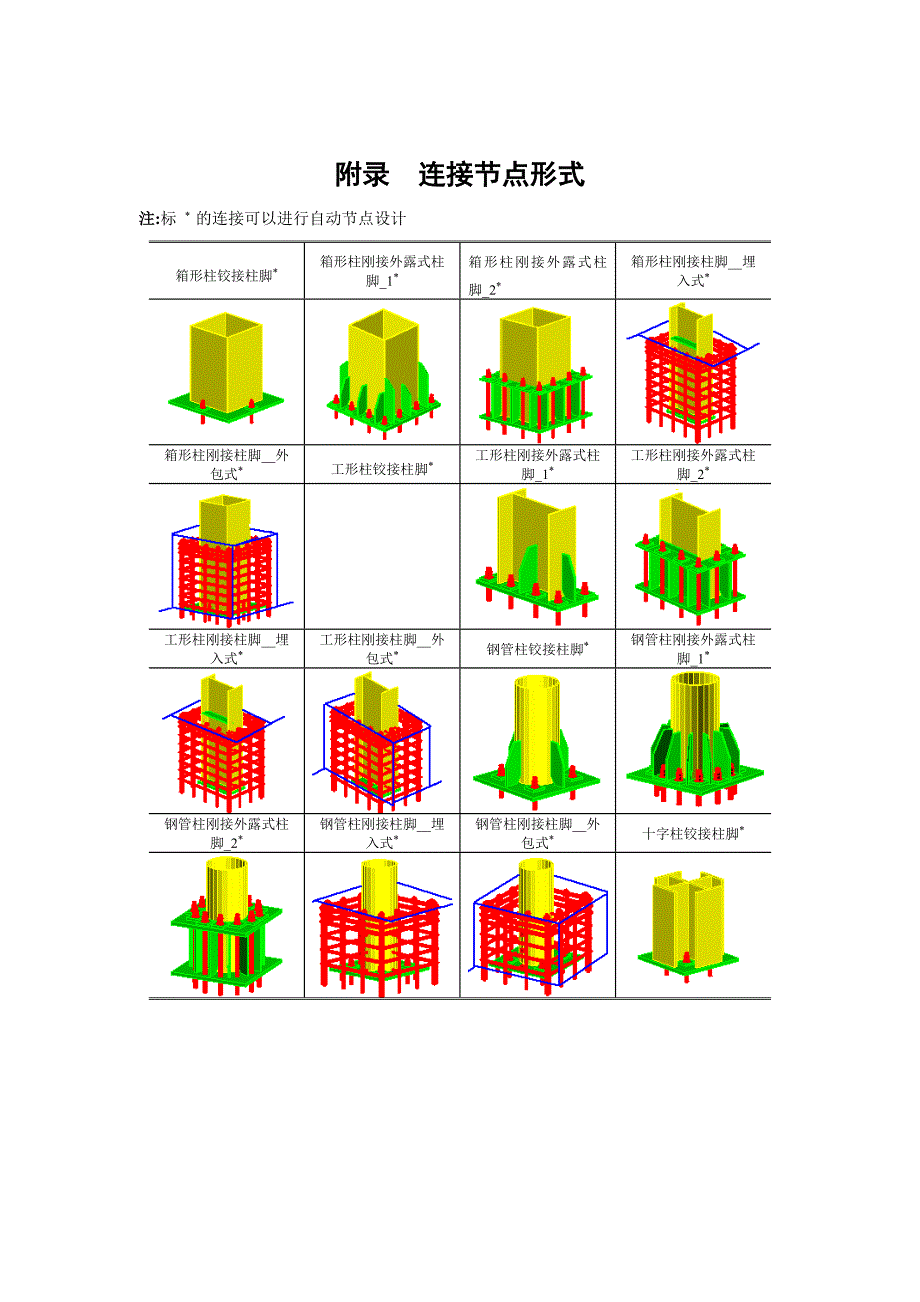 附录_secret_第1页