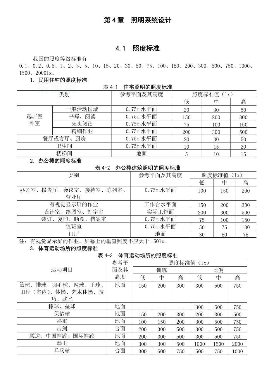 第4章照明系统设计_第1页