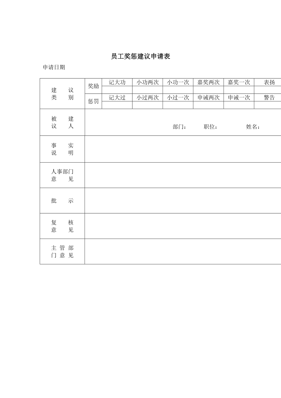 公司员工管理表格-员工奖惩建议申请表_第1页
