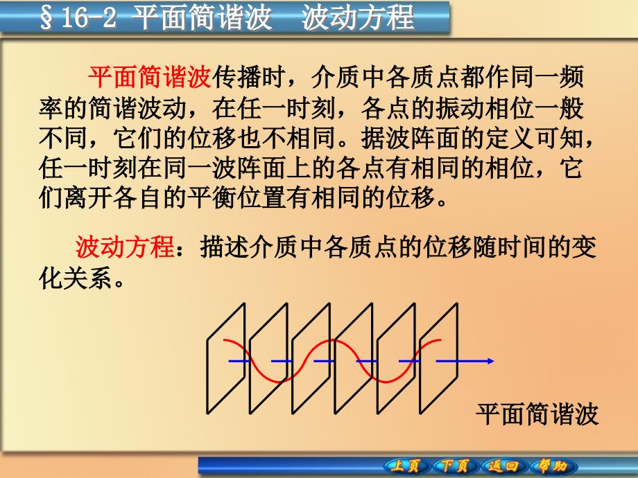 平面简谐波__波动方程_第1页